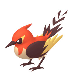 Fletchinder gallery image