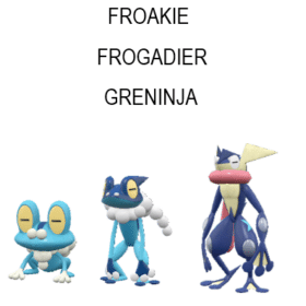 Froakie, Frogadier, Greninja Bundle [SV]